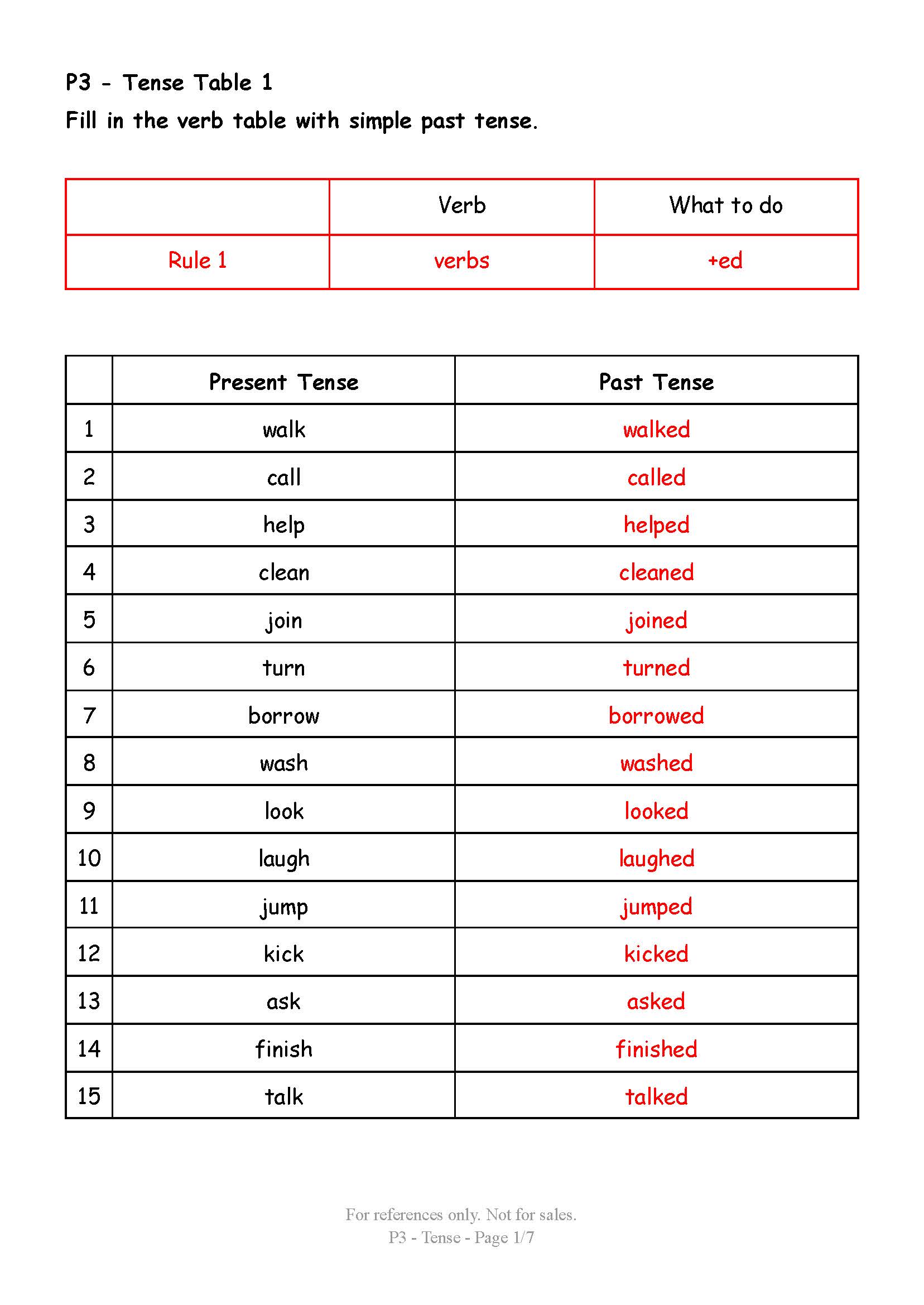 MamaLovePrint Grade 3 English Worksheets Grammar Past Tense Table Exercise PDF Free Download